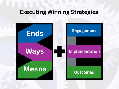 Planning and Executing Winning Strategies (PEWS) — training program by Profound Knowledge Partners Asia