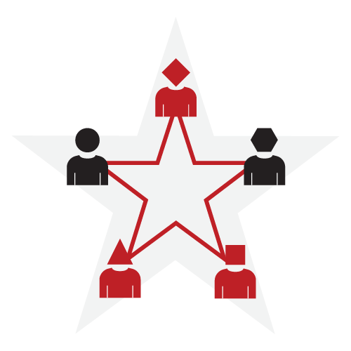 Culture, Trust & Adaptability in Practice — training program by StarMaker